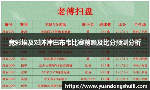 竞彩埃及对阵津巴布韦比赛前瞻及比分预测分析