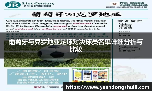 葡萄牙与克罗地亚足球对决球员名单详细分析与比较